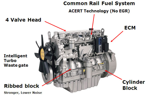 1106D Features